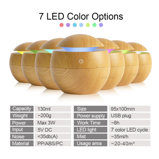 USB Ultrasonic Aroma Oil Diffuser