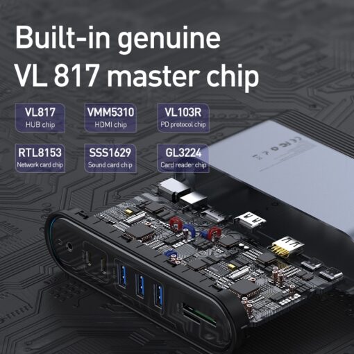 USB C HUB Type C to Multi HDMI RJ45 VGA USB 3.0 - Image 4