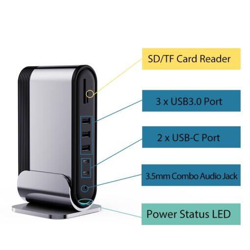 USB C HUB Type C to Multi HDMI RJ45 VGA USB 3.0 - Image 6
