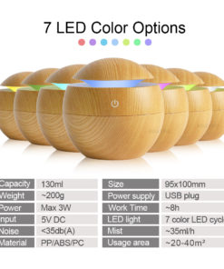 USB Ultrasonic Aroma Oil Diffuser